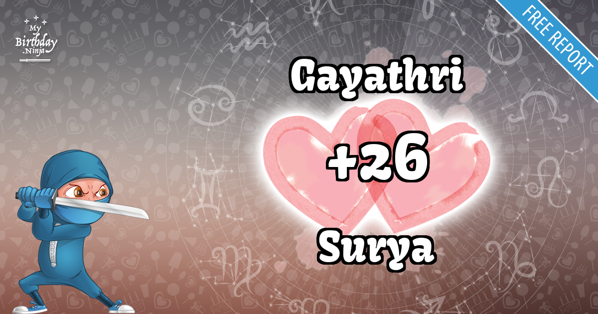 Gayathri and Surya Love Match Score