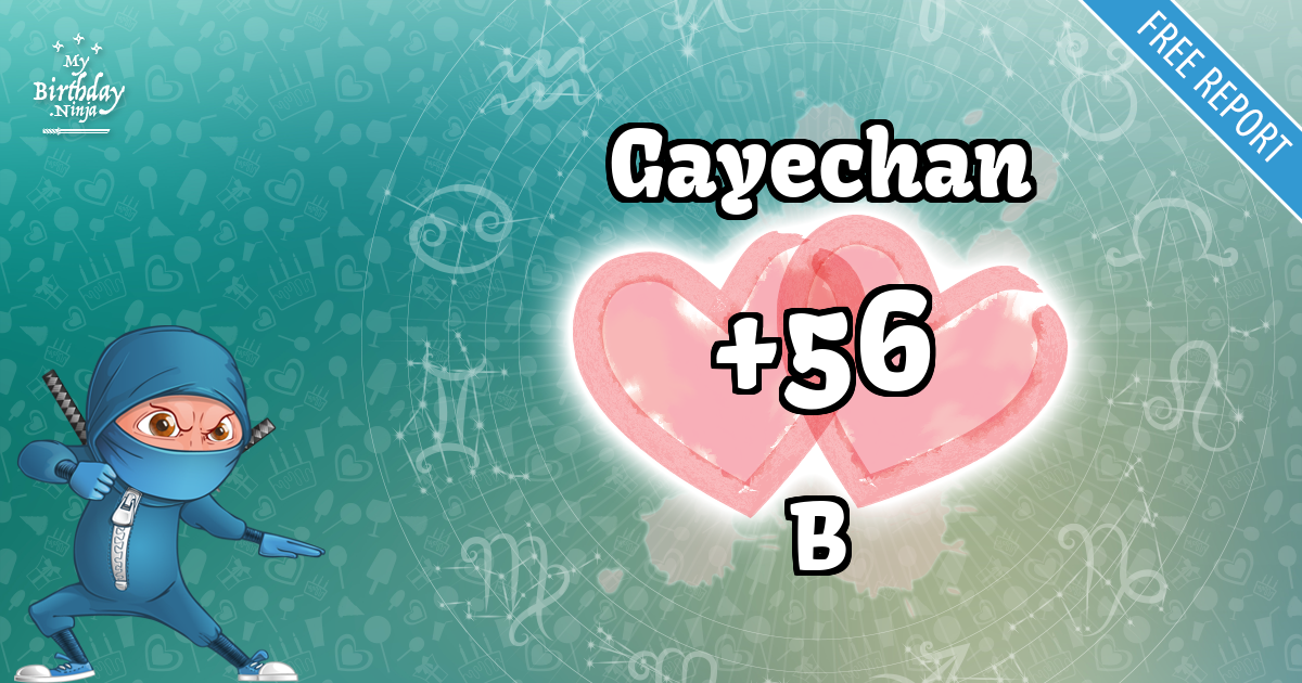 Gayechan and B Love Match Score