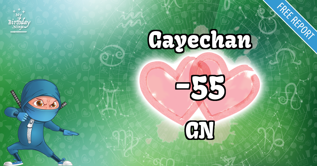 Gayechan and GN Love Match Score