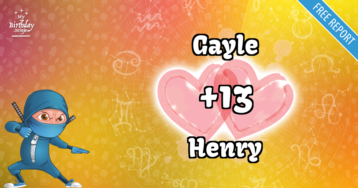 Gayle and Henry Love Match Score