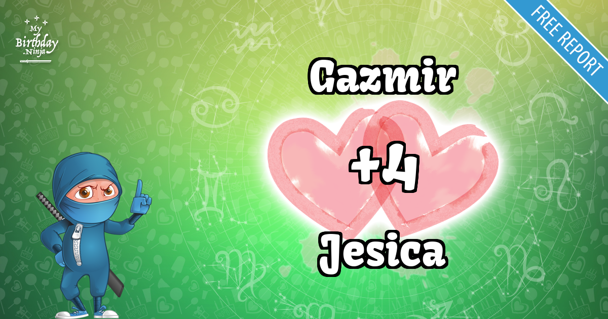 Gazmir and Jesica Love Match Score