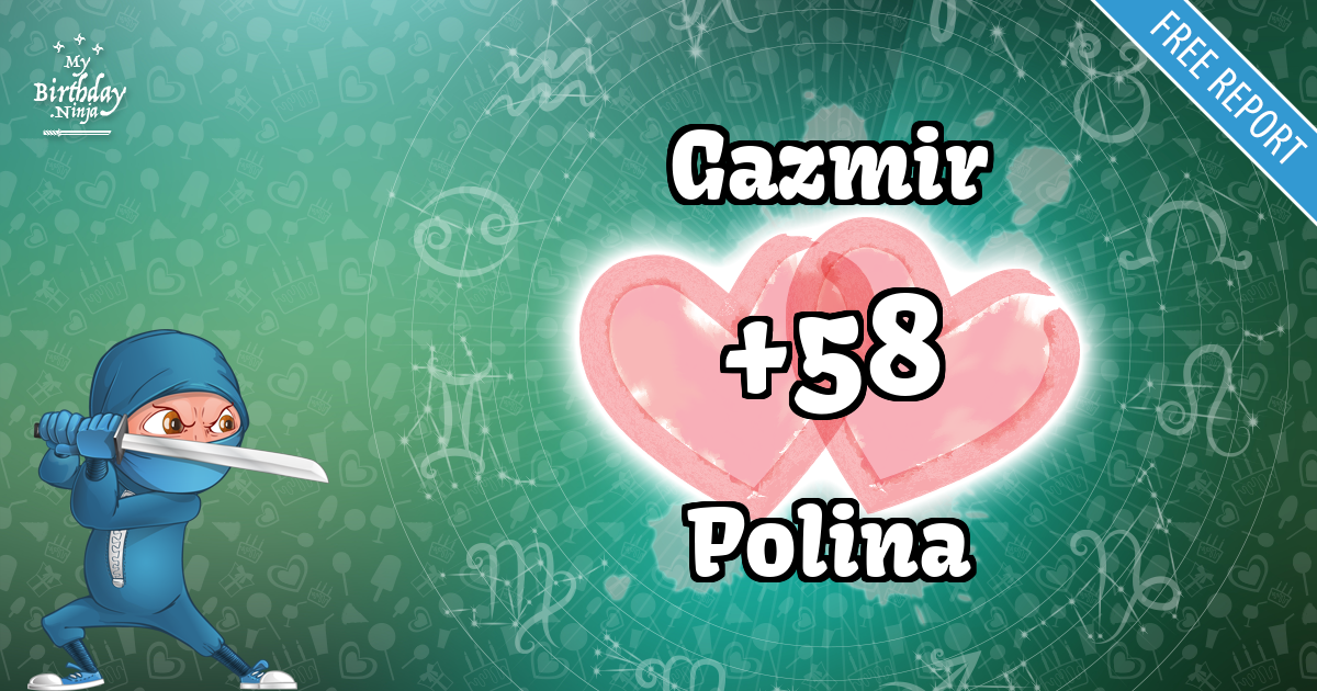 Gazmir and Polina Love Match Score