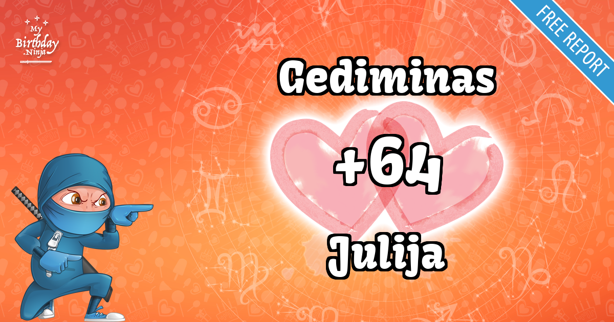 Gediminas and Julija Love Match Score