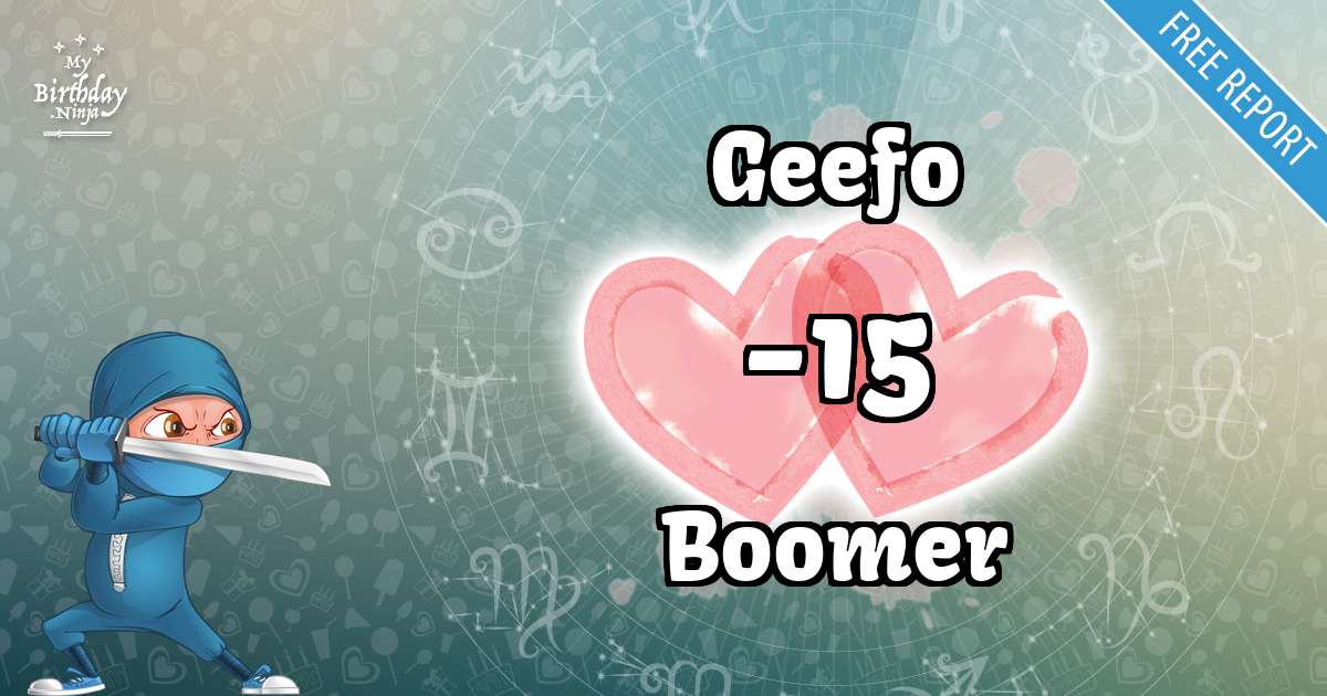 Geefo and Boomer Love Match Score