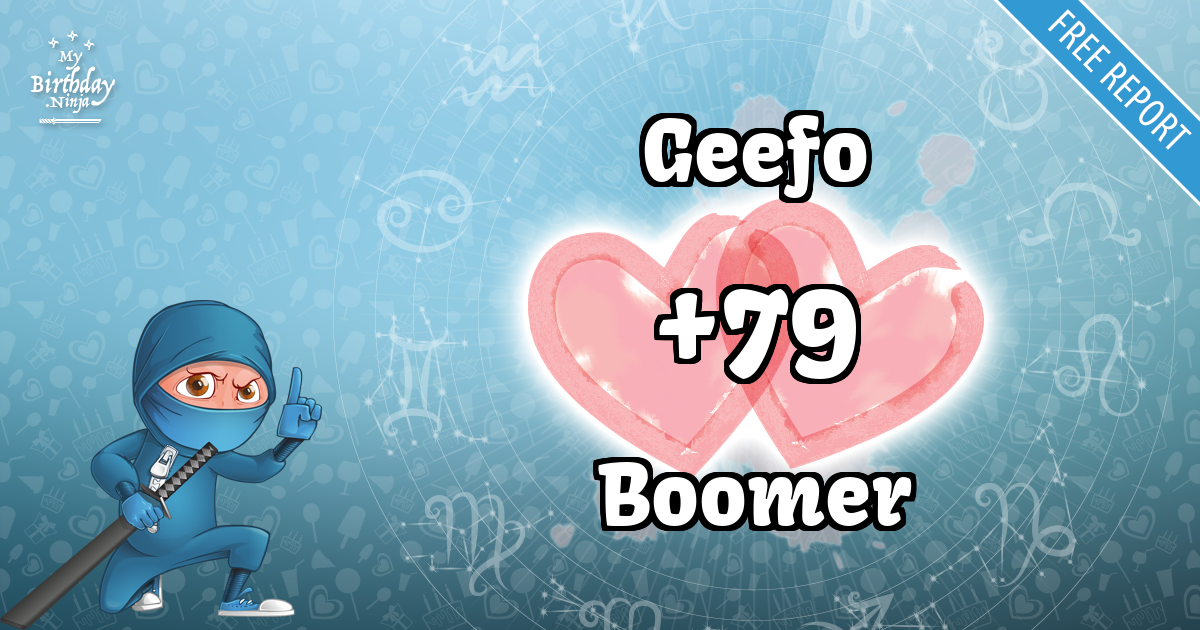 Geefo and Boomer Love Match Score