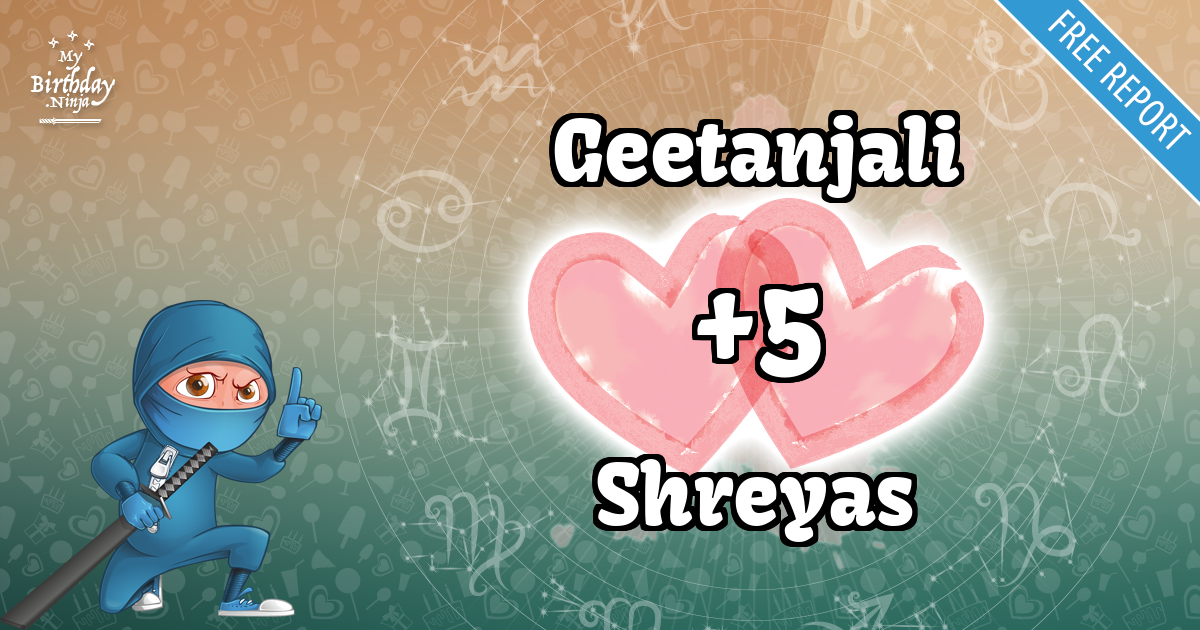 Geetanjali and Shreyas Love Match Score