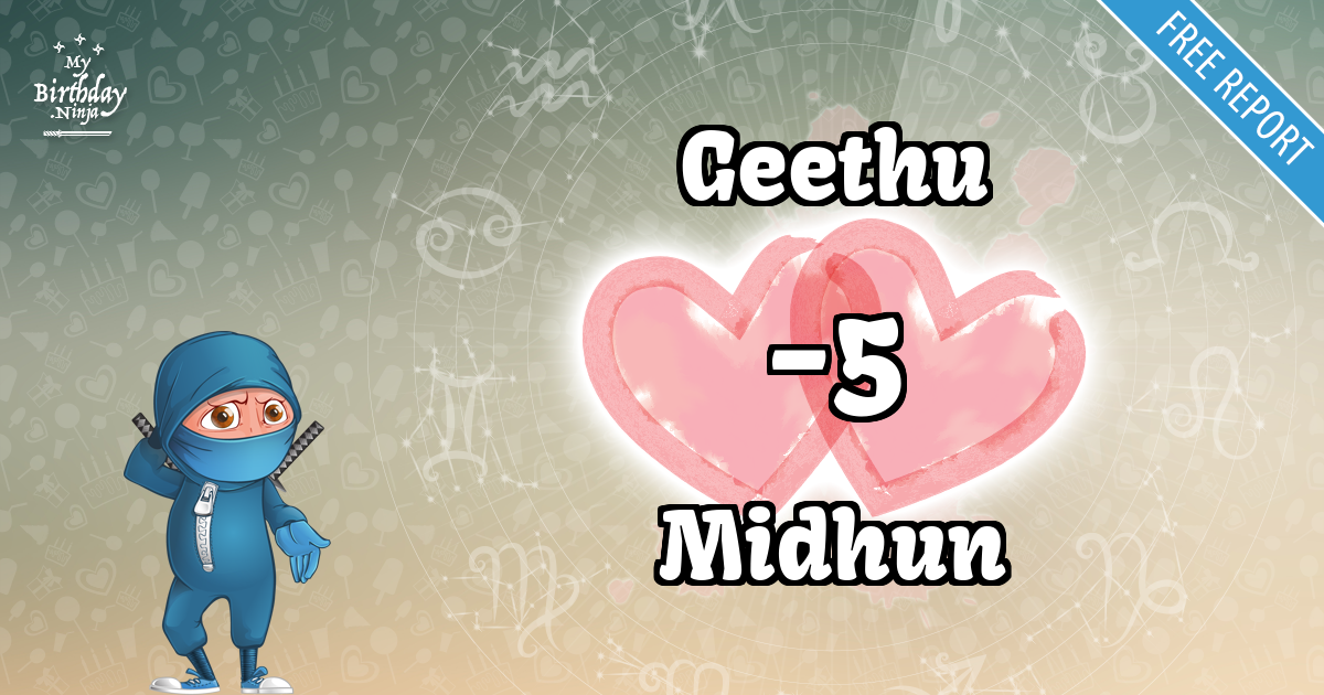 Geethu and Midhun Love Match Score