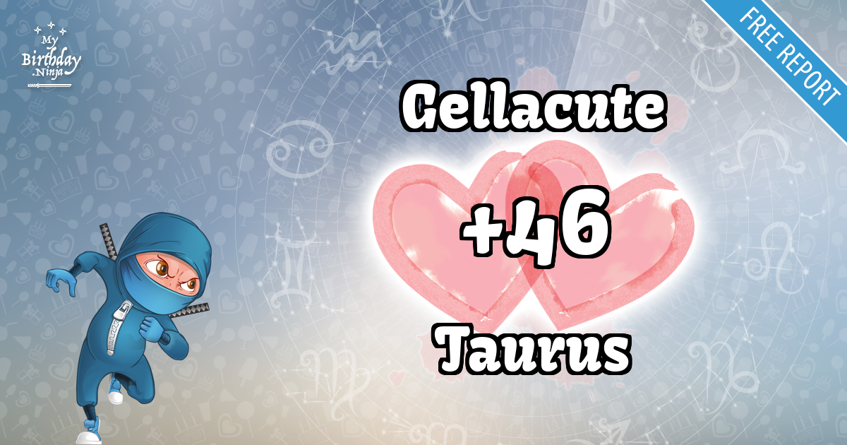 Gellacute and Taurus Love Match Score