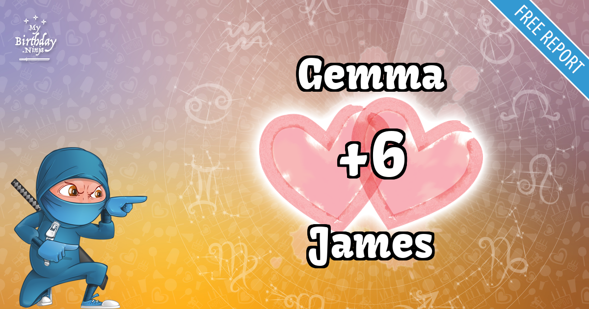 Gemma and James Love Match Score
