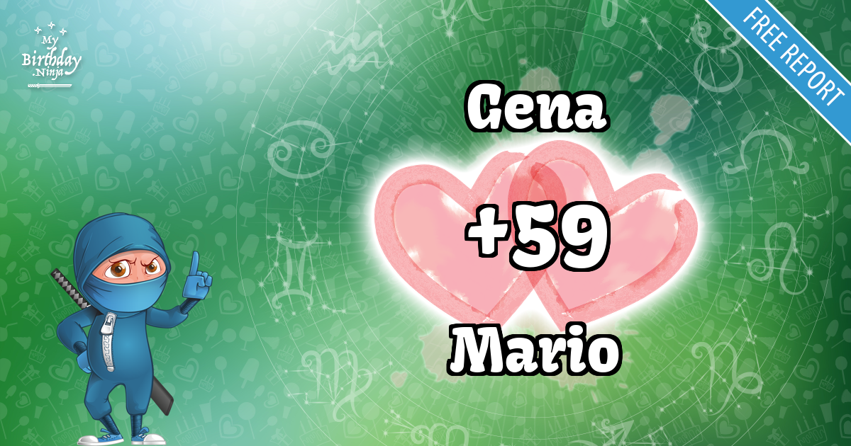 Gena and Mario Love Match Score