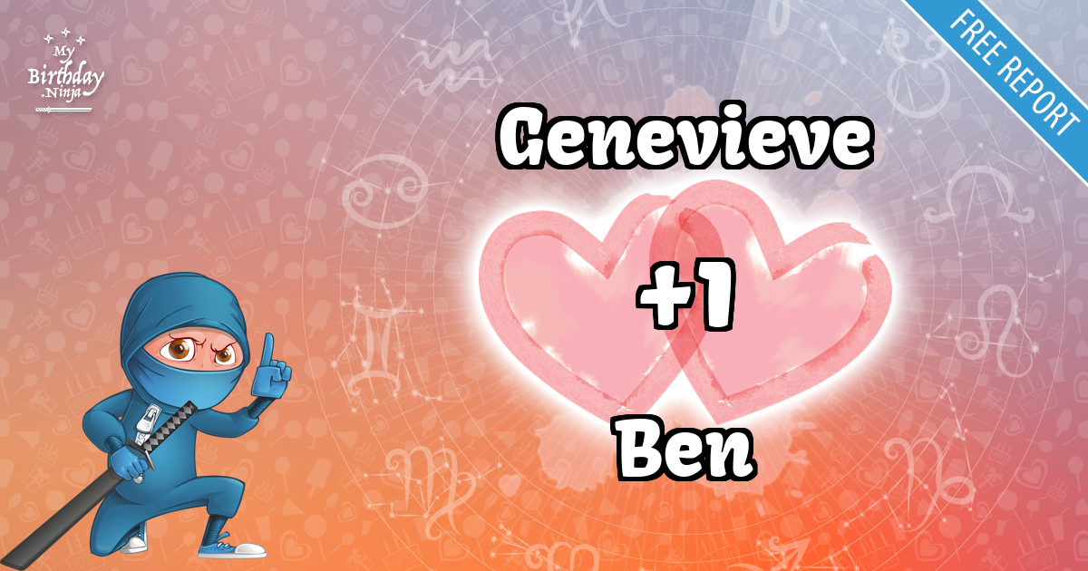 Genevieve and Ben Love Match Score