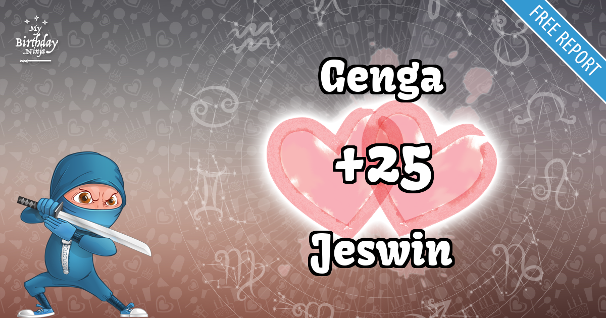 Genga and Jeswin Love Match Score