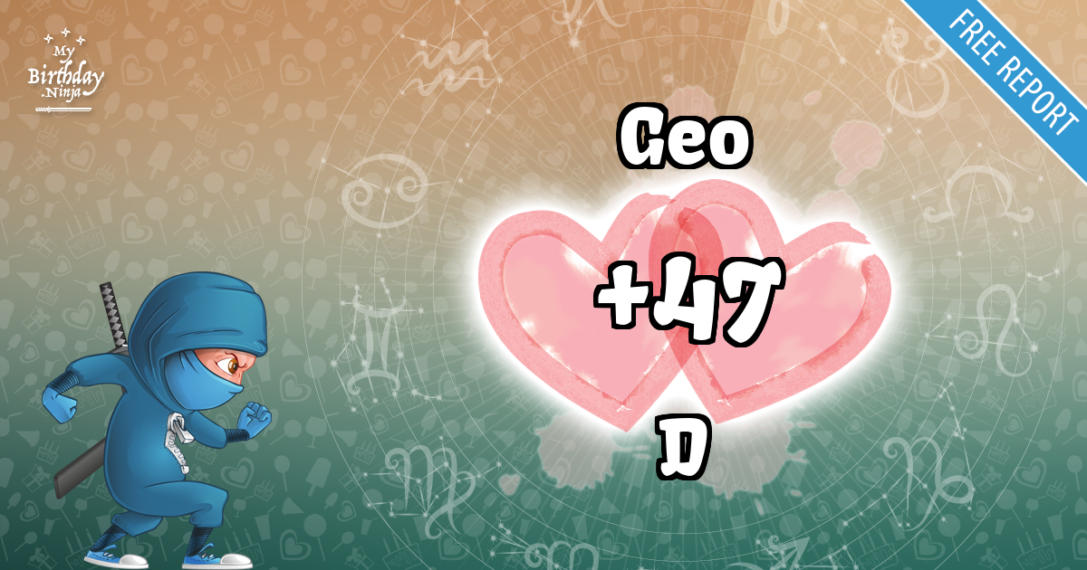 Geo and D Love Match Score