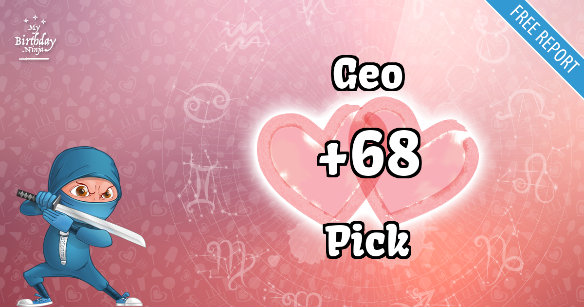 Geo and Pick Love Match Score