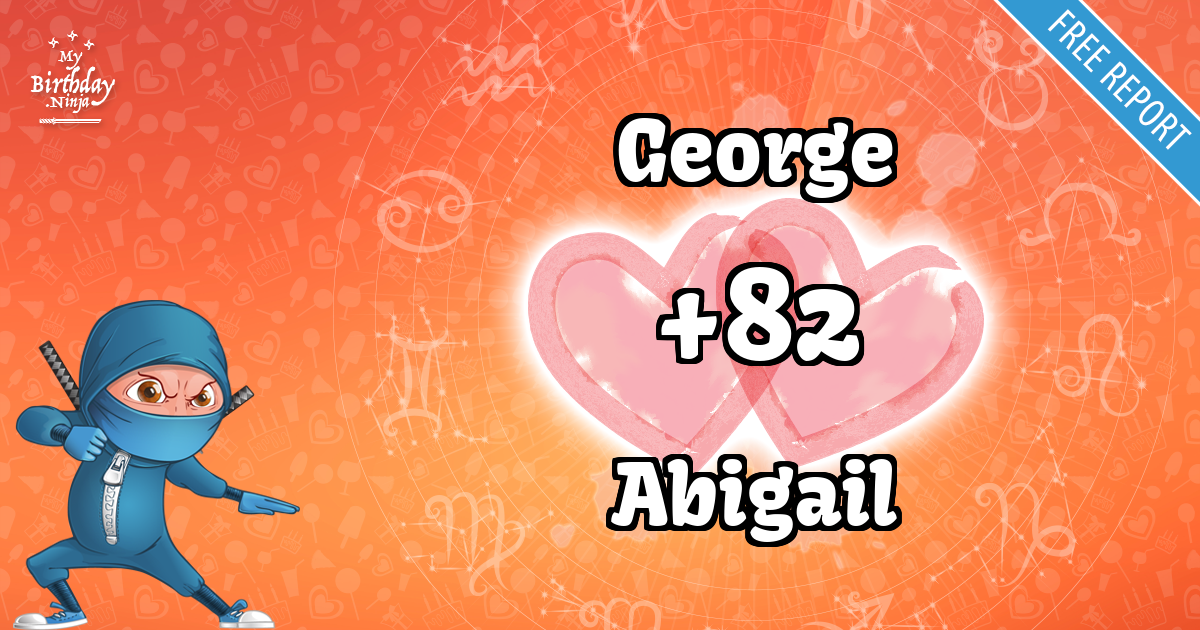 George and Abigail Love Match Score