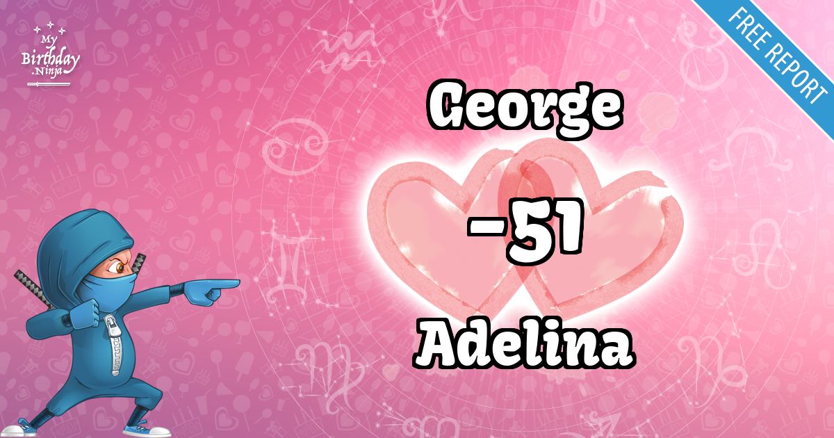 George and Adelina Love Match Score