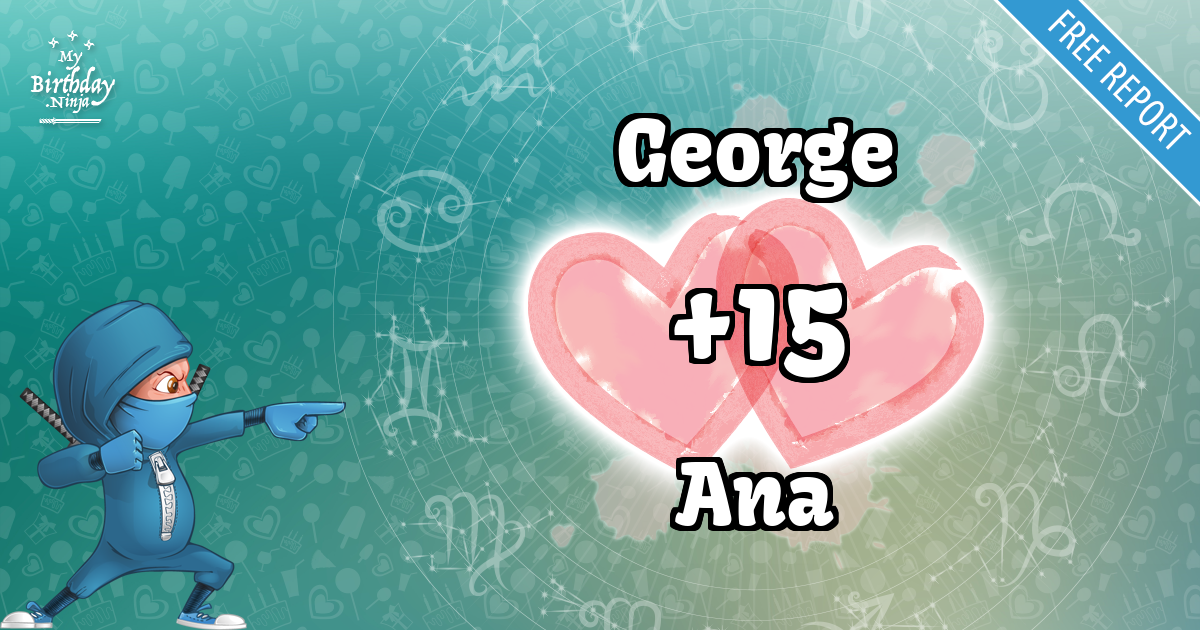 George and Ana Love Match Score