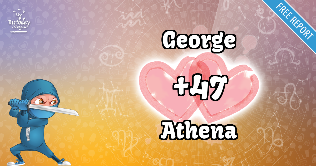 George and Athena Love Match Score