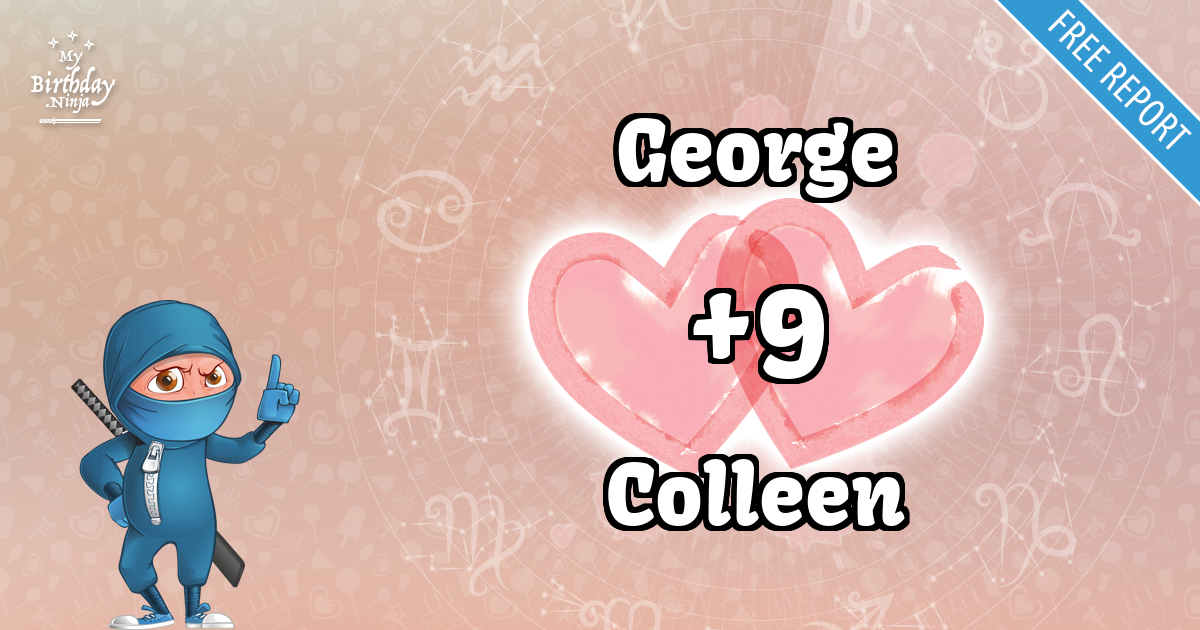 George and Colleen Love Match Score