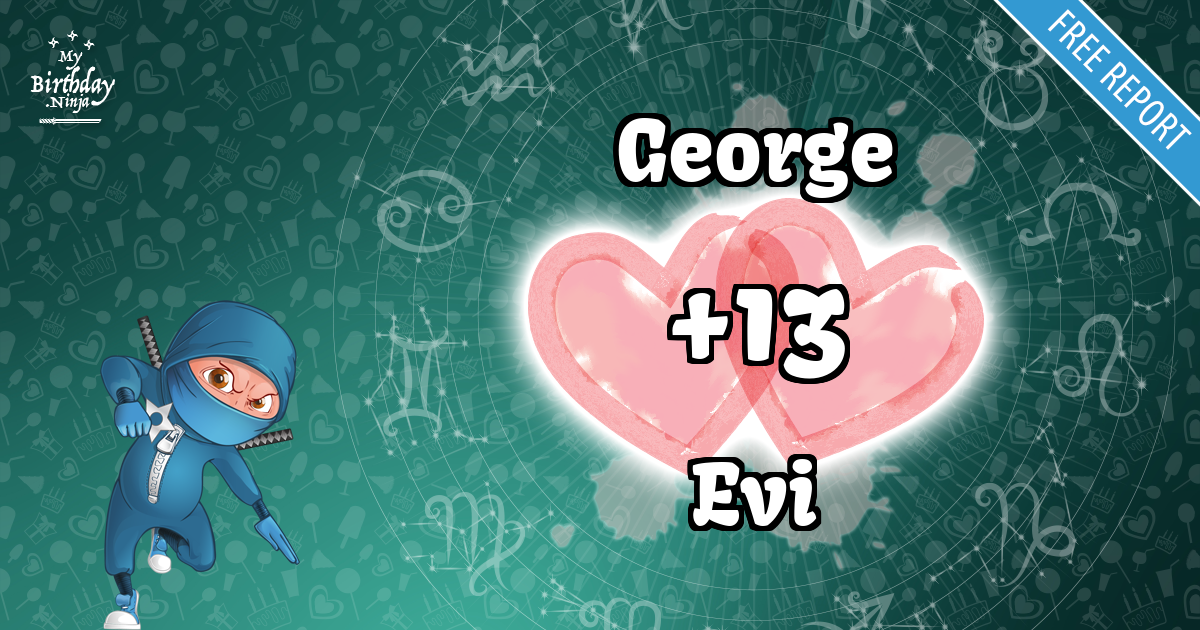 George and Evi Love Match Score