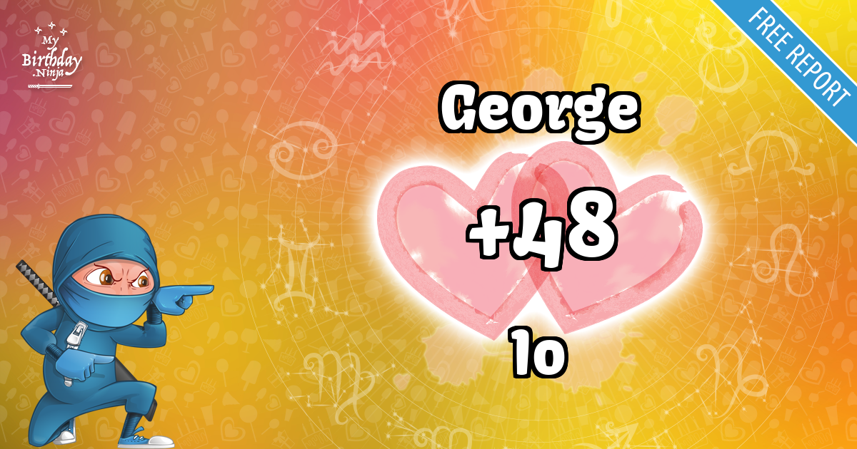 George and Io Love Match Score