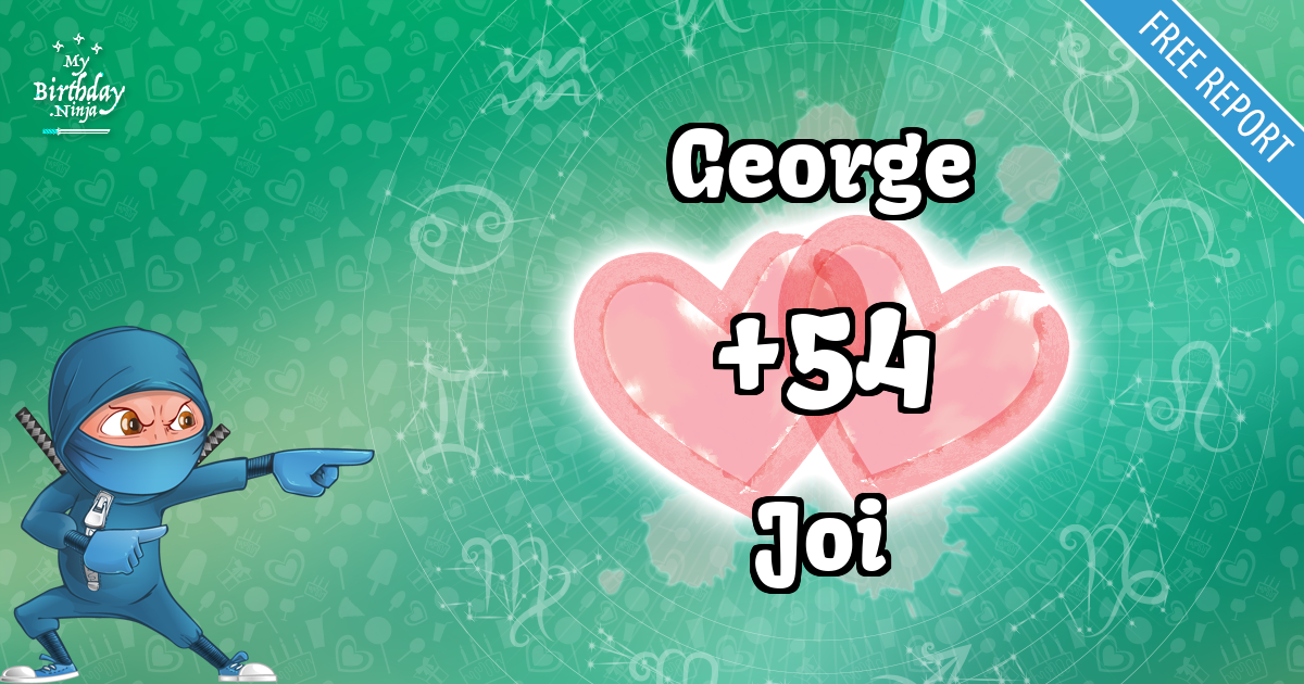 George and Joi Love Match Score