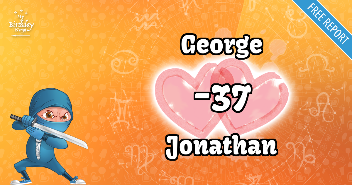 George and Jonathan Love Match Score