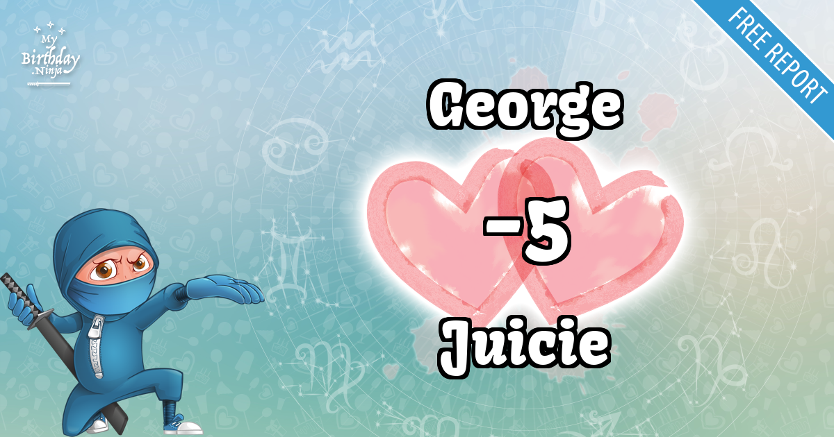 George and Juicie Love Match Score