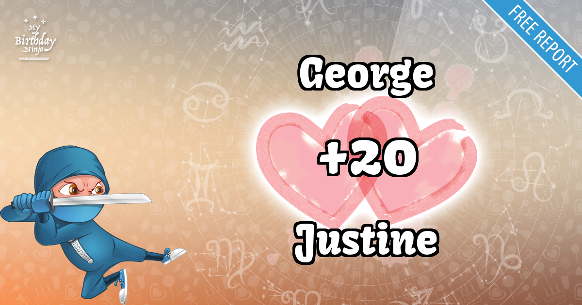 George and Justine Love Match Score
