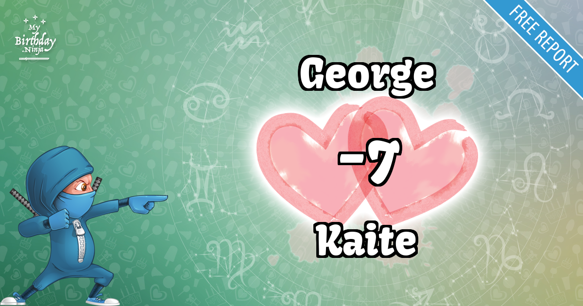 George and Kaite Love Match Score