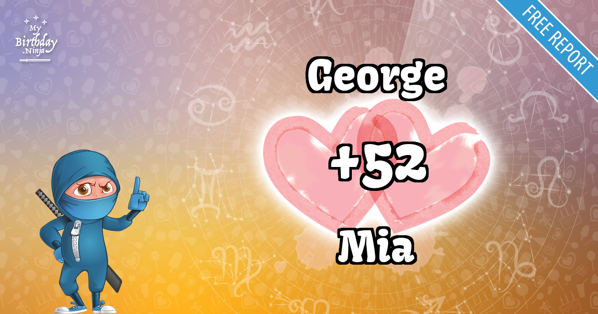 George and Mia Love Match Score