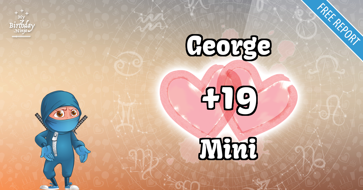 George and Mini Love Match Score