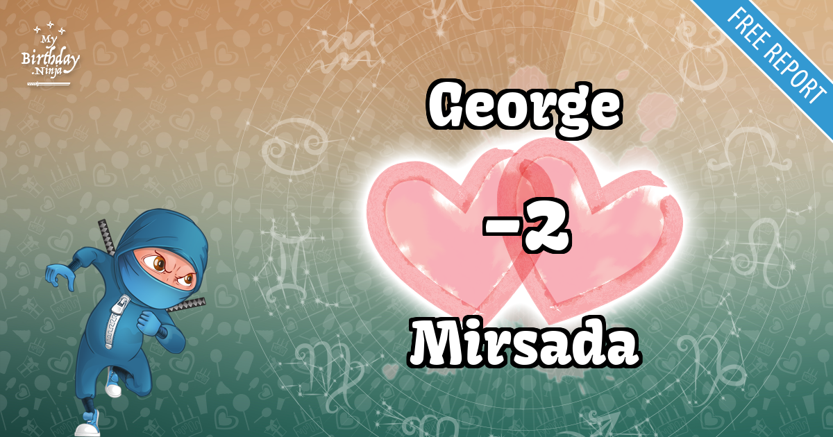 George and Mirsada Love Match Score