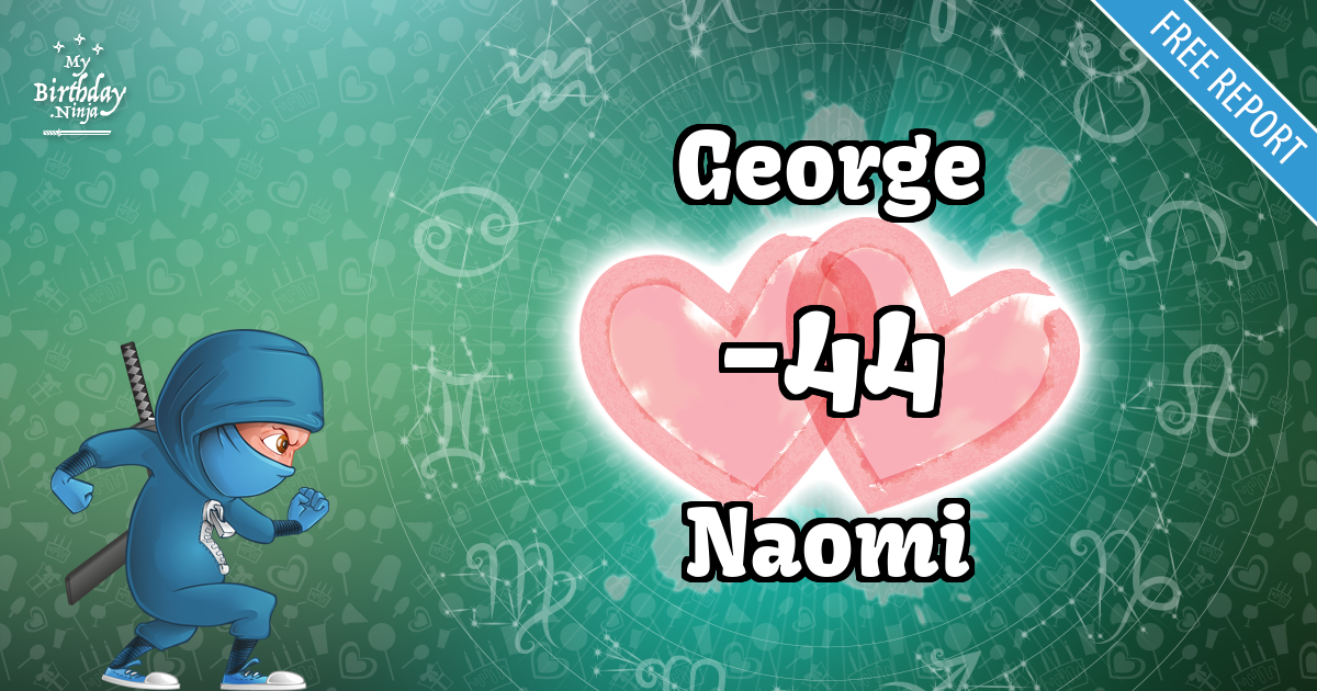George and Naomi Love Match Score
