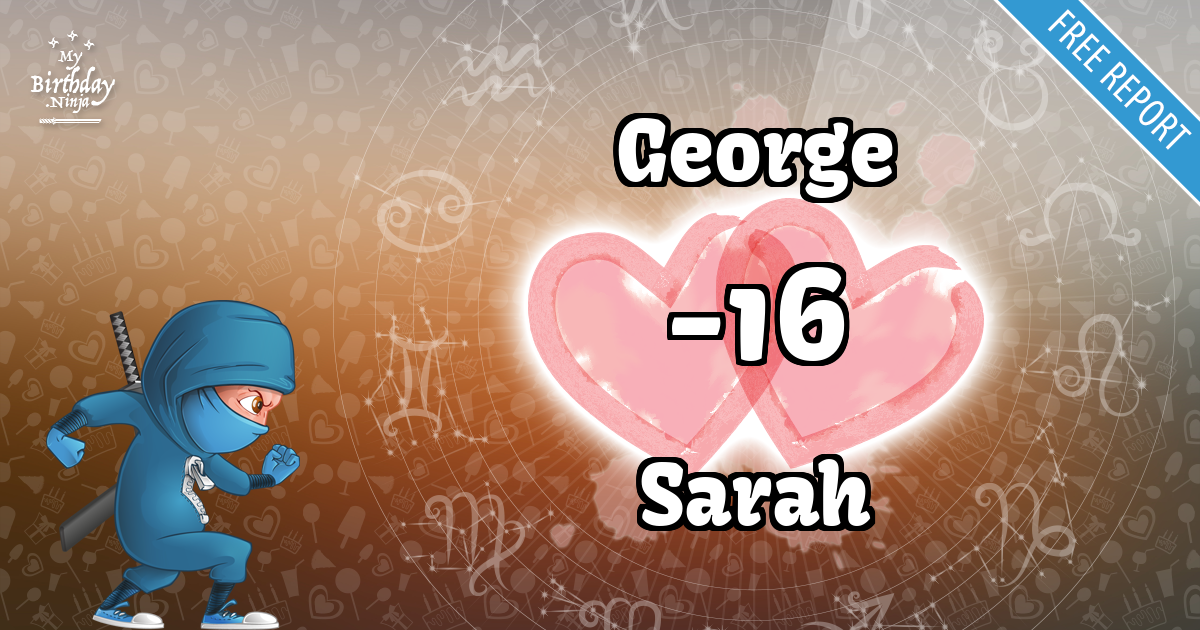George and Sarah Love Match Score