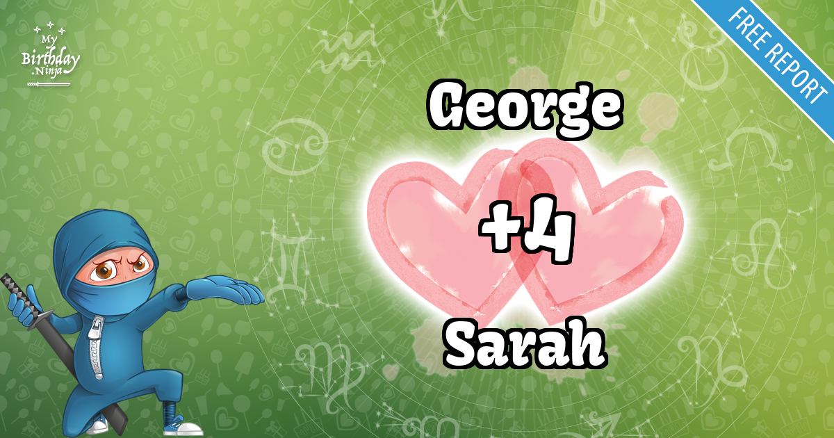 George and Sarah Love Match Score