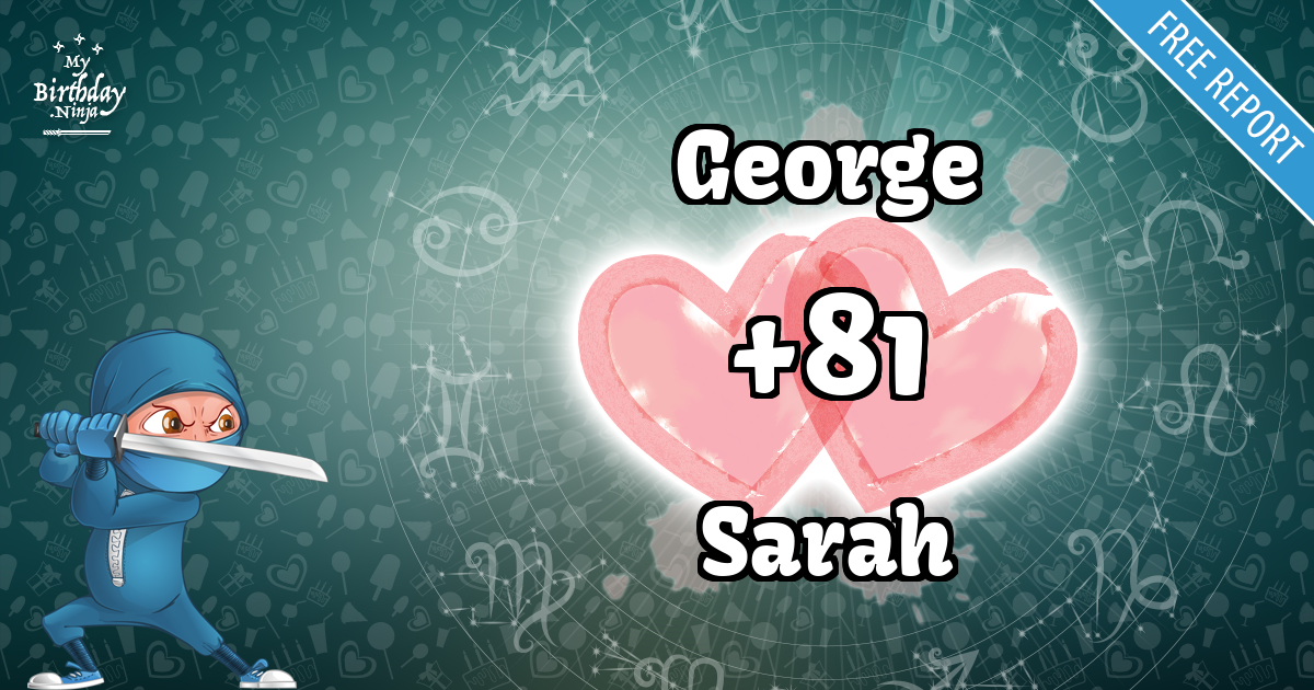 George and Sarah Love Match Score