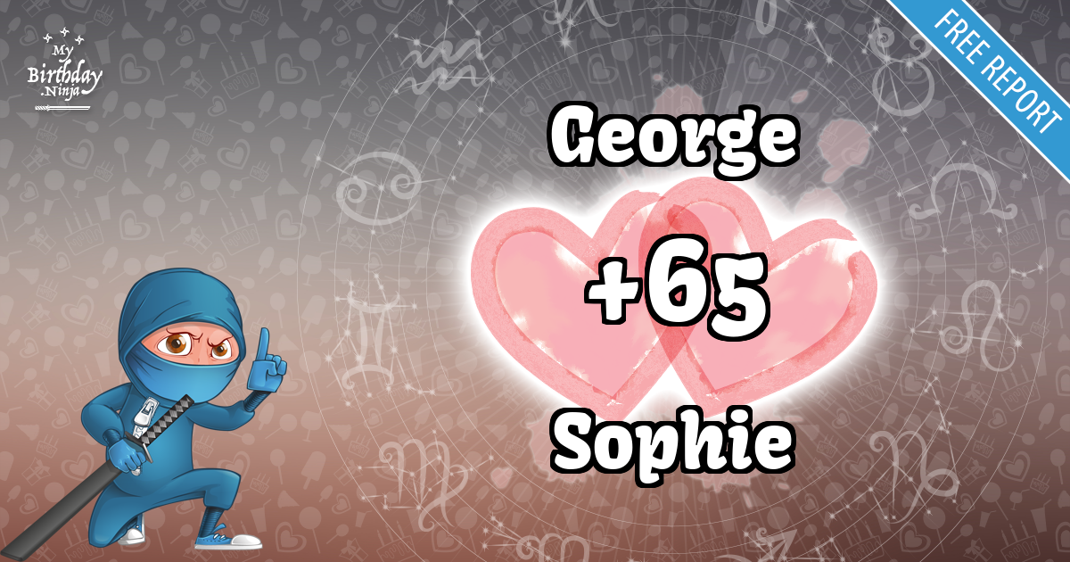 George and Sophie Love Match Score