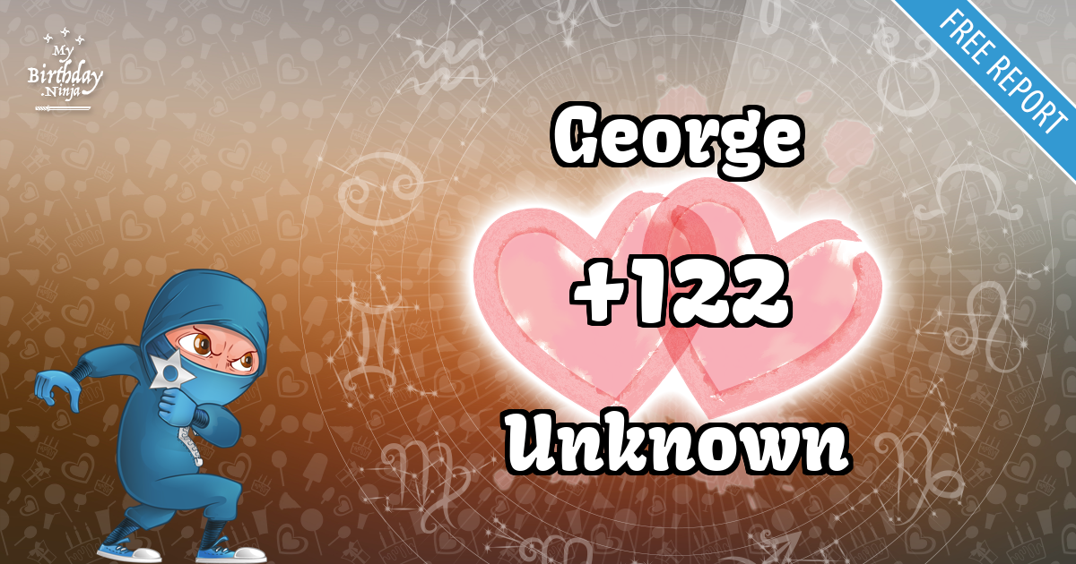 George and Unknown Love Match Score