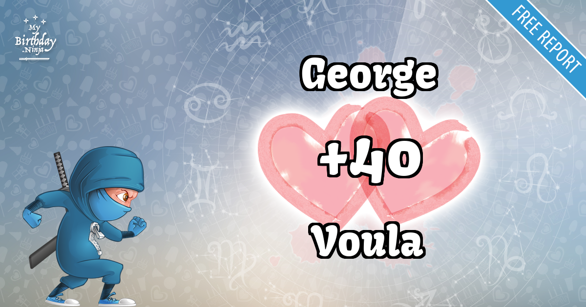 George and Voula Love Match Score