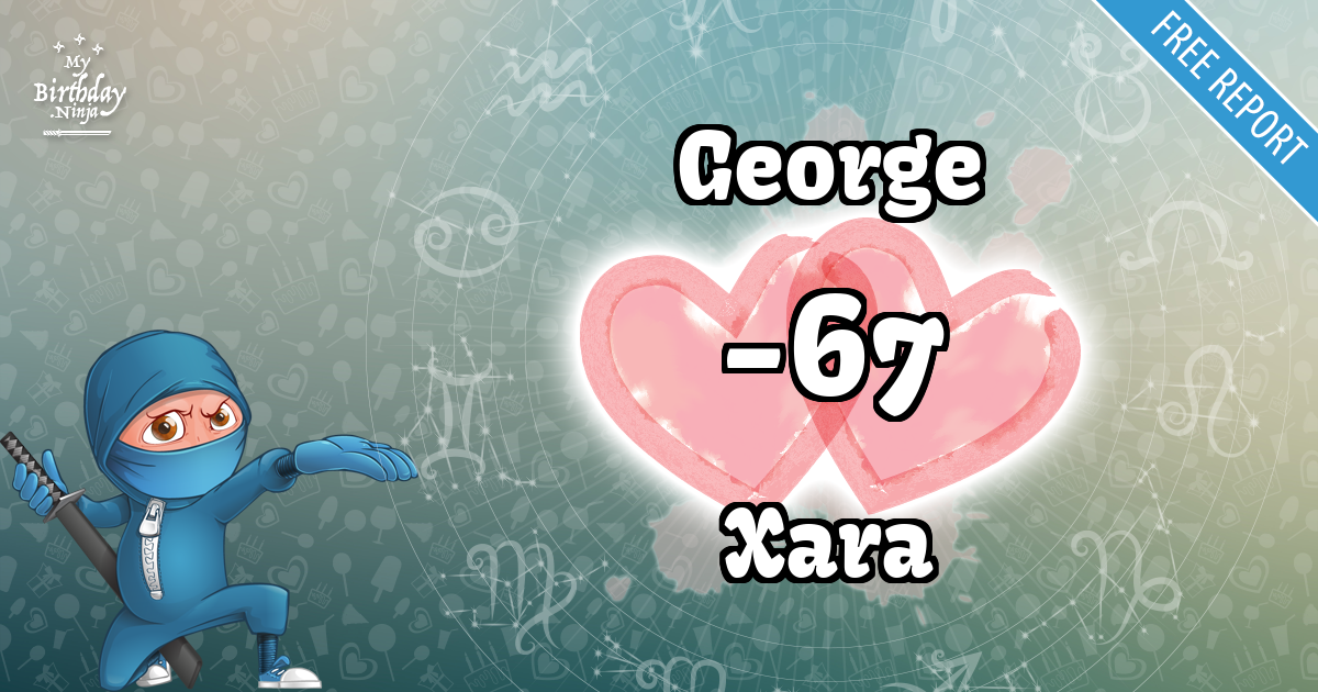 George and Xara Love Match Score
