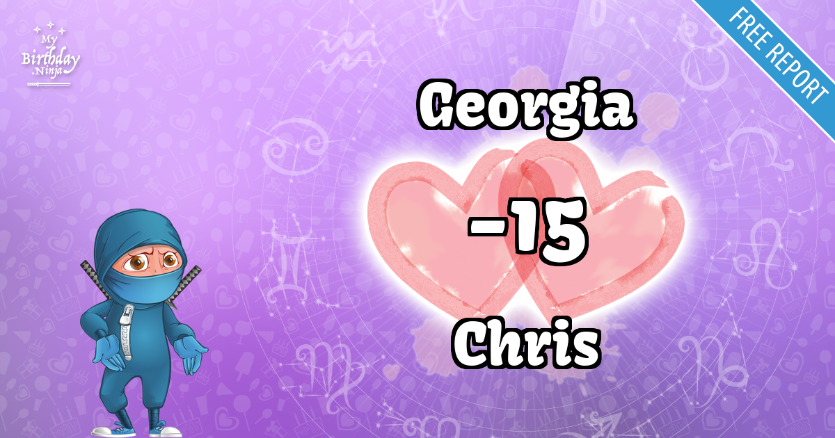 Georgia and Chris Love Match Score