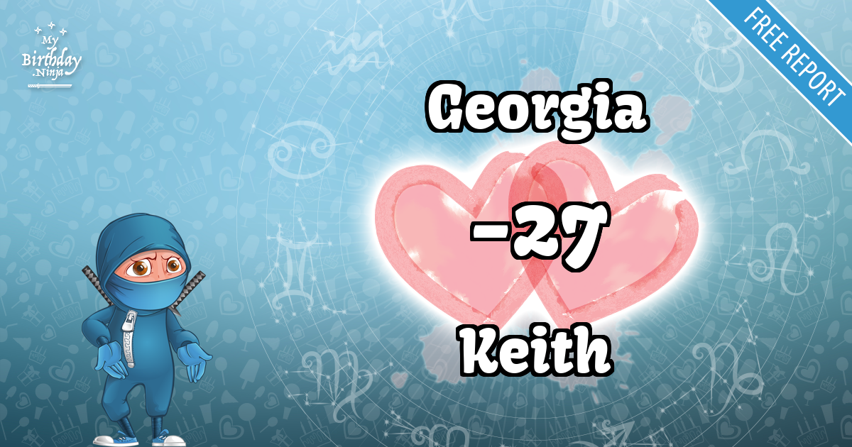 Georgia and Keith Love Match Score