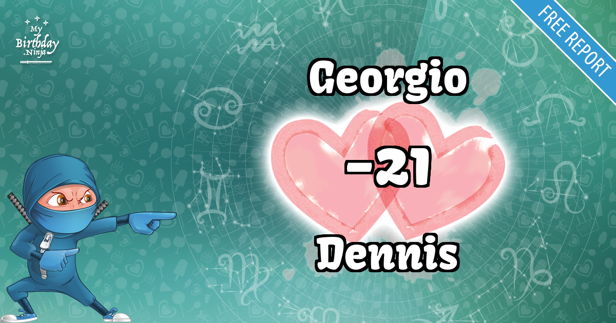 Georgio and Dennis Love Match Score