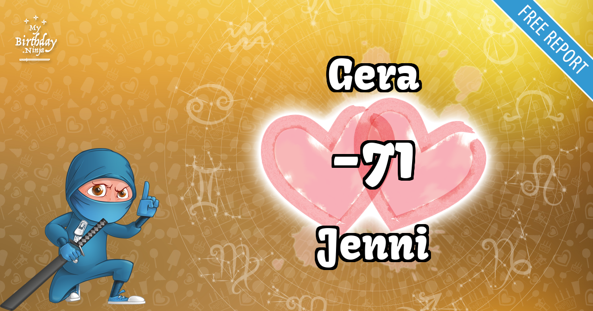 Gera and Jenni Love Match Score