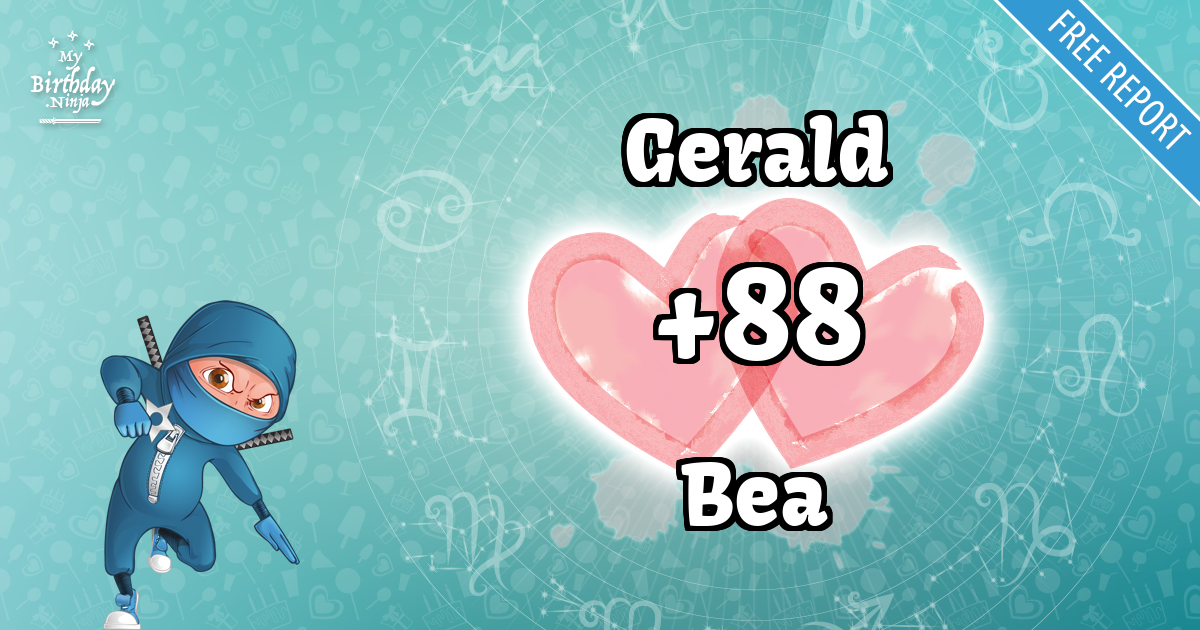 Gerald and Bea Love Match Score