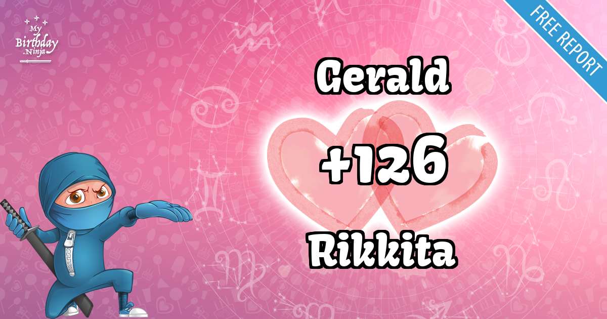 Gerald and Rikkita Love Match Score