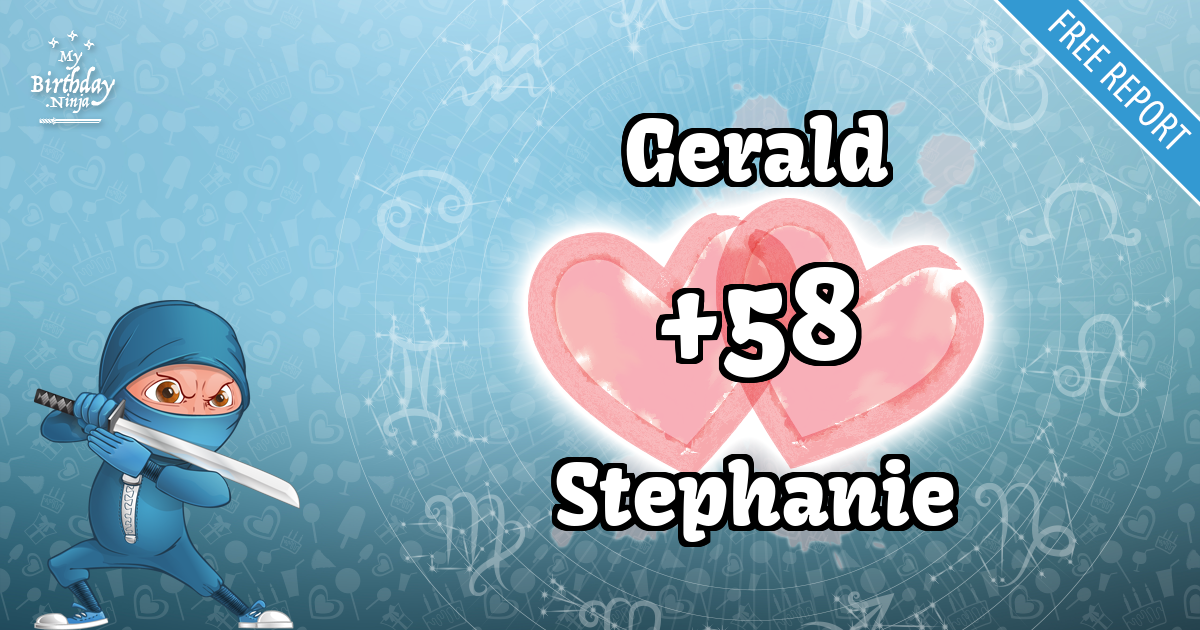 Gerald and Stephanie Love Match Score