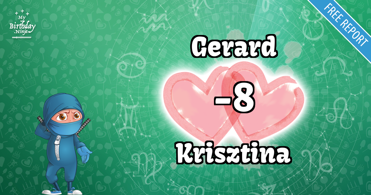 Gerard and Krisztina Love Match Score