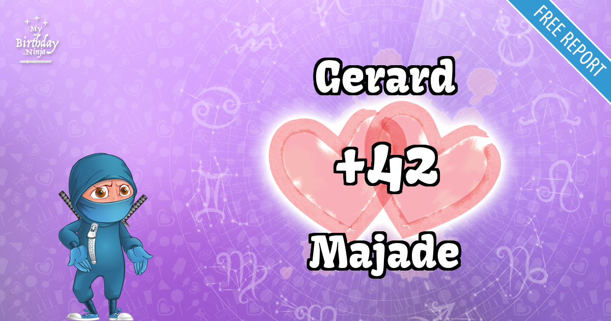 Gerard and Majade Love Match Score